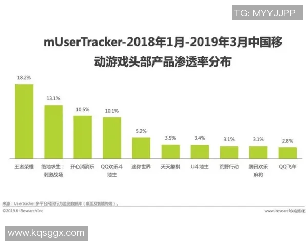 希拉尔与赖扬对决分析及推荐策略详解