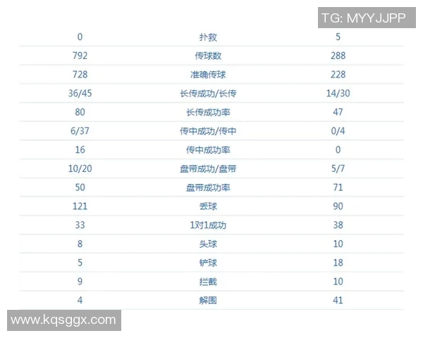 曼城与曼联谁更强大足球历史对比与未来展望分析