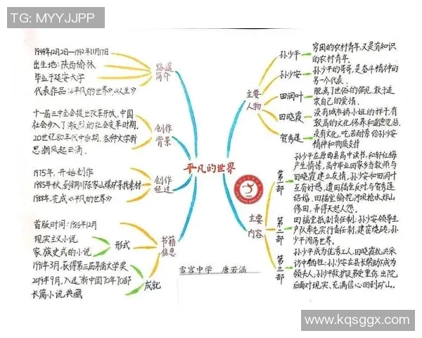 罗凯文的成长之路：从平凡少年到卓越领袖的奋斗历程与人生启示