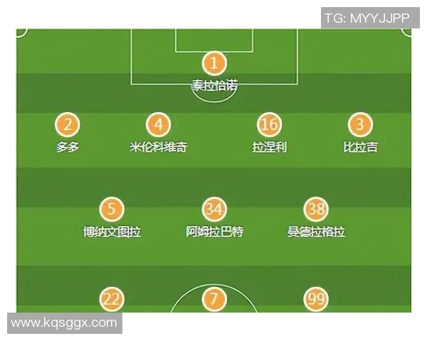 罗马与佛罗伦萨最新阵容对比分析及战术解析